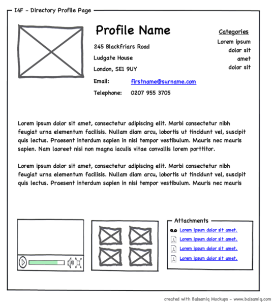 Lorem ipsum in a wireframe for a profile, in all its glory. 